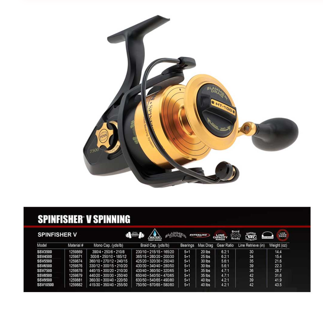 PENN SSV Fishing reel 7500/8500/9500/10500 Corrosion protection ...